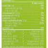 Nutrition Facts Green Label