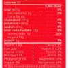 Nutrition Facts Red Label Back
