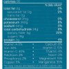 Nutrition Facts Dark Blue Label Back